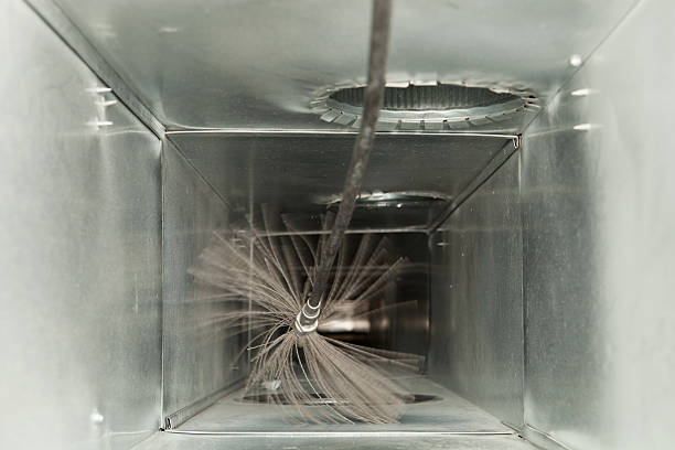 Ductwork Cleaning Services in MD